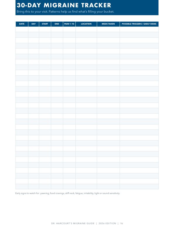 Preview page: 30-day migraine tracker